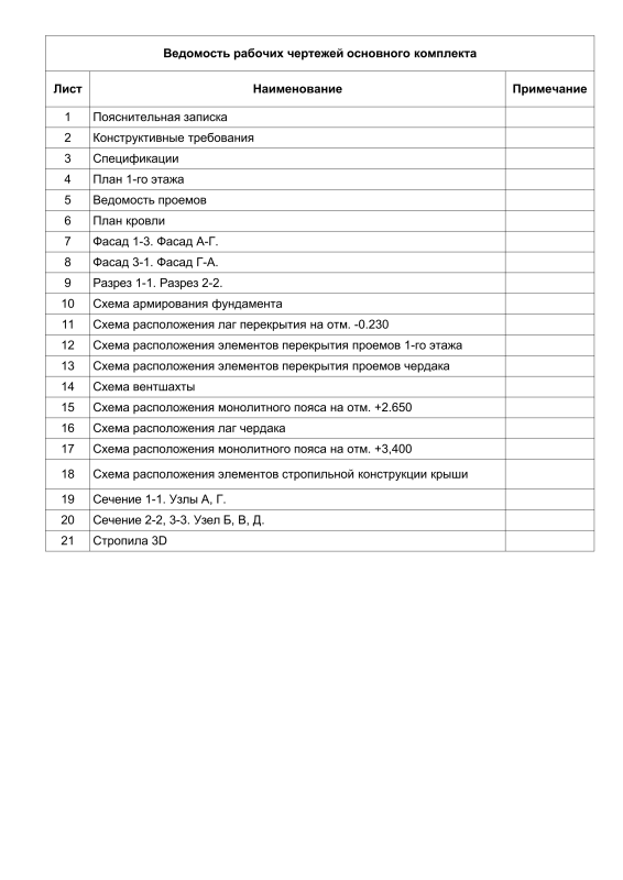 С01-Проект одноэтажного дома из газобетона