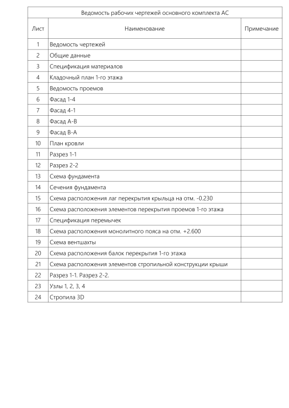 С03-Проект одноэтажного дома из газобетона