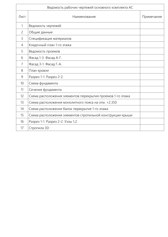 С04-Проект бани из газобетона