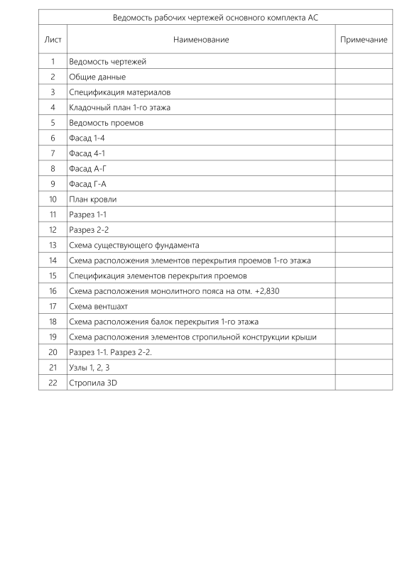 С20-Проект одноэтажного дома из газобетона