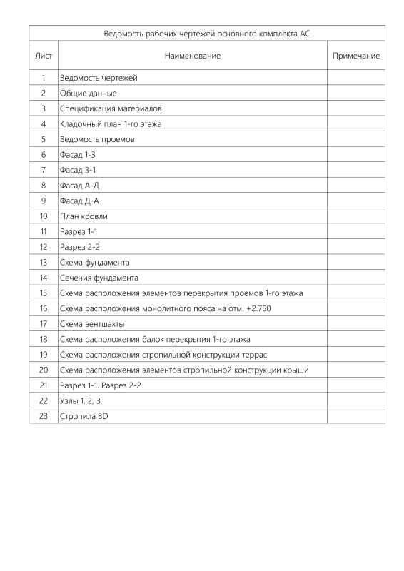 С11-Проект одноэтажного дома из газобетона