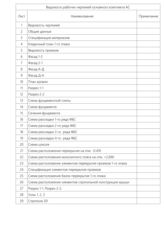 С18-Проект одноэтажного дома из газобетона