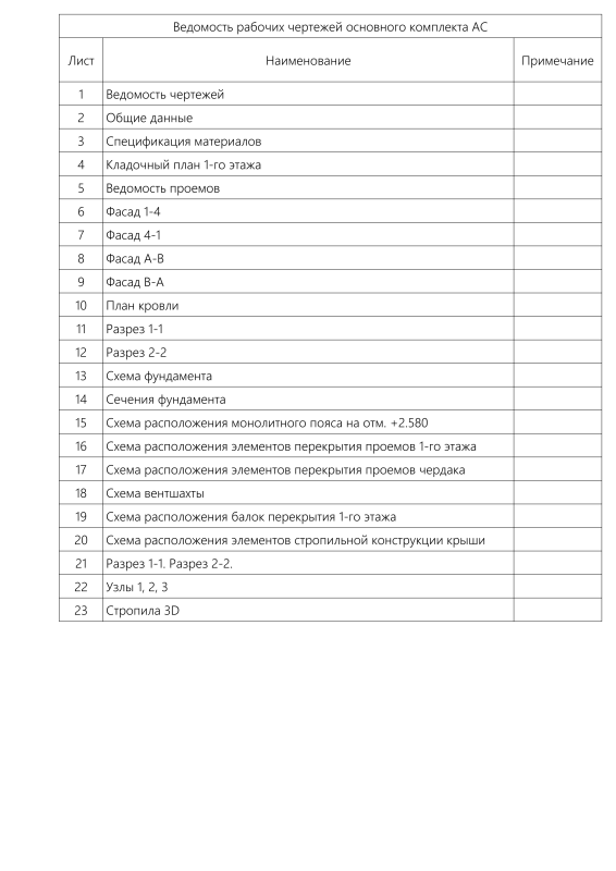 С15-Проект одноэтажного дома из газобетона