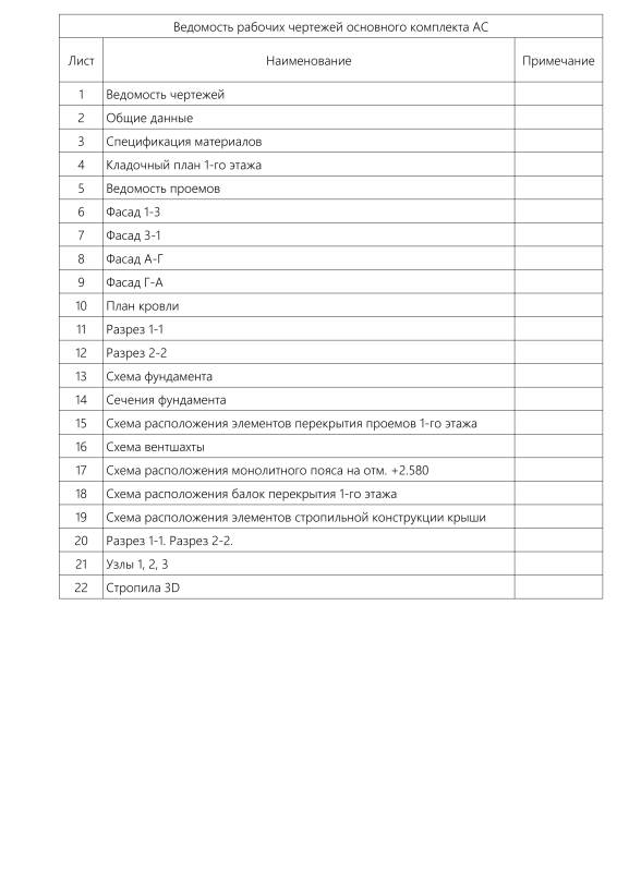 С14-Проект одноэтажного дома из газобетона