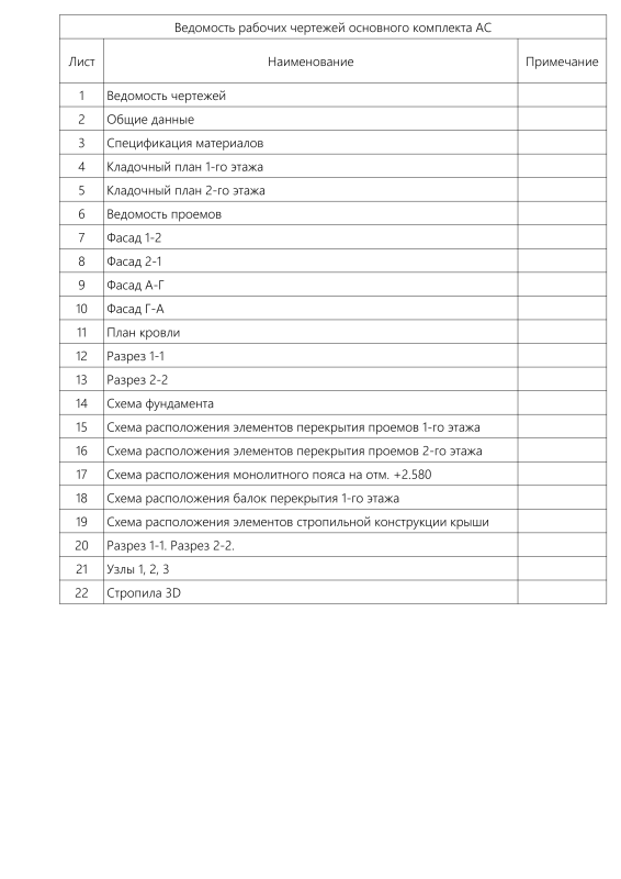 С10-Проект одноэтажного дома с мансардой из газобетона