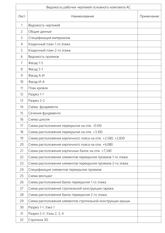 С19-Проект двухэтажного дома из газобетона